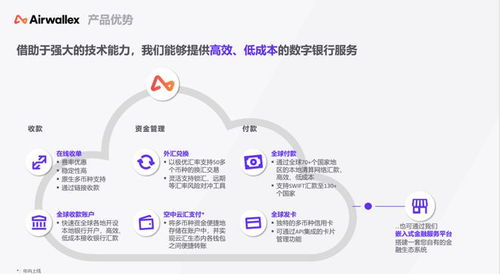 Airwallex洞見 以客戶為中心，重塑全球金融中介服務的核心價值
